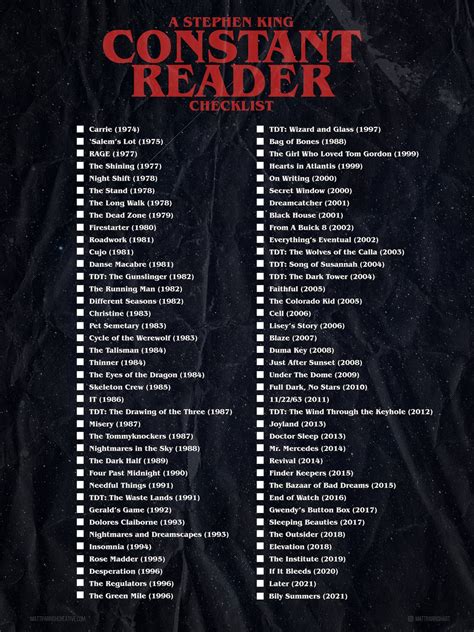 Stephen King Checklist Printable